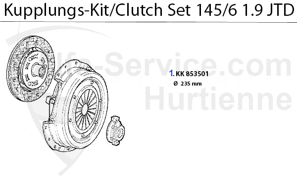 CLUTCH-SET 1.9 JTD