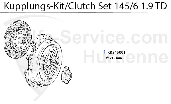 CLUTCH SET 1.9 TD