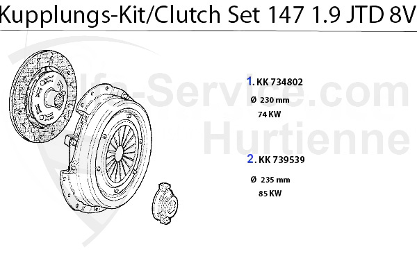 kit frizione 1.9 JTD 8V