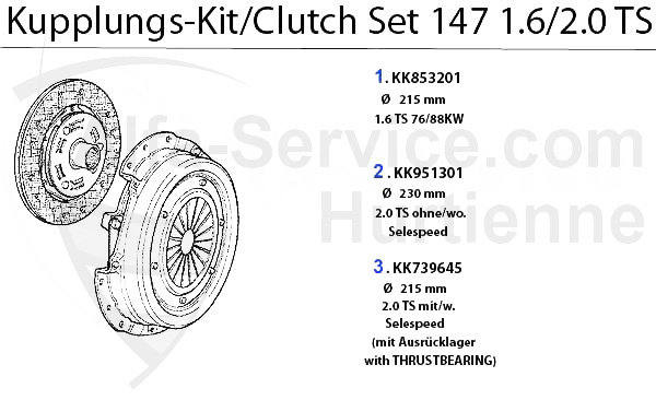 kit frizione 1.6/2.0 TS