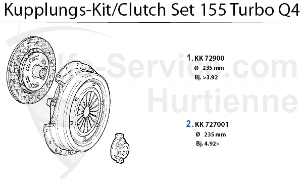 CLUTCH SET Turbo Q4 16V