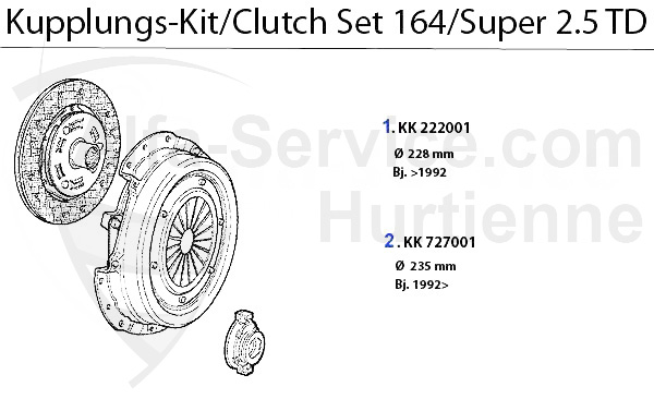 CLUTCH SET 2.5 TD