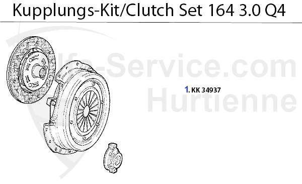 CLUTCH SET 3.0 Q4
