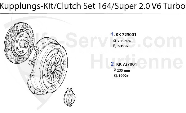 CLUTCH SET 2.0 V6 Turbo