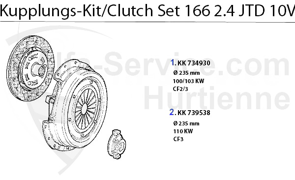 kit frizione 2.4 JTD 10V
