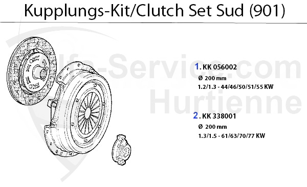 Kit embrayage Sud (901) 1.2/1.3/1.5