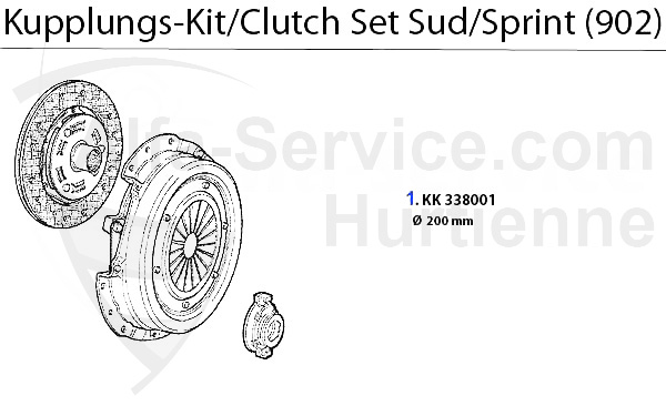 Kit embrayage Sud/Sprint (902) 1.3/1.5/1
