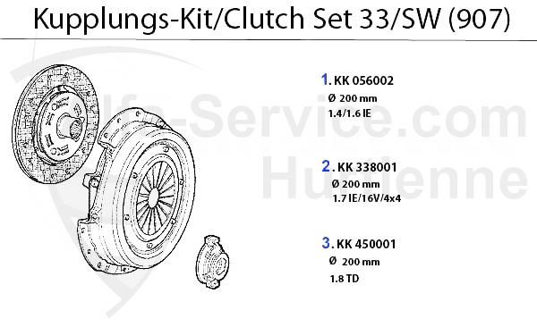 kit embrague 33/SW (907)