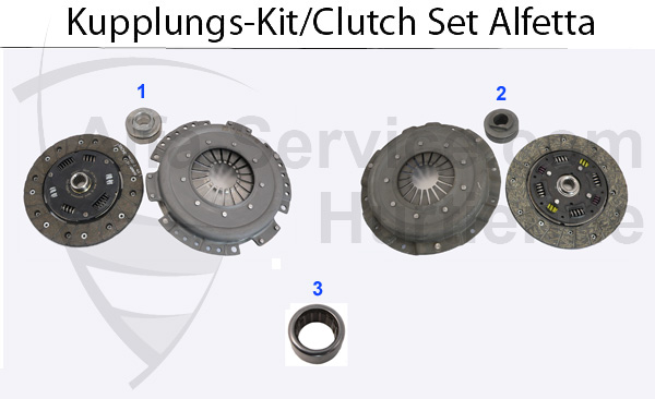 Kupplungs-Kit 1.6/1.8/2.0/2.4/TD
