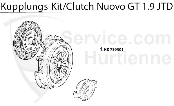 CLUTCH SET 1.9 JTD