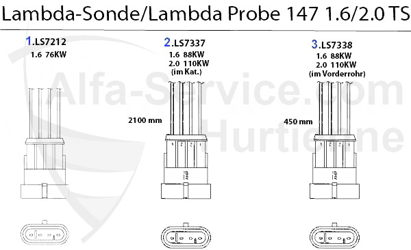 TS 16V
