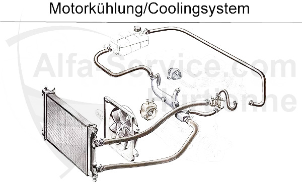 Motorkühlung