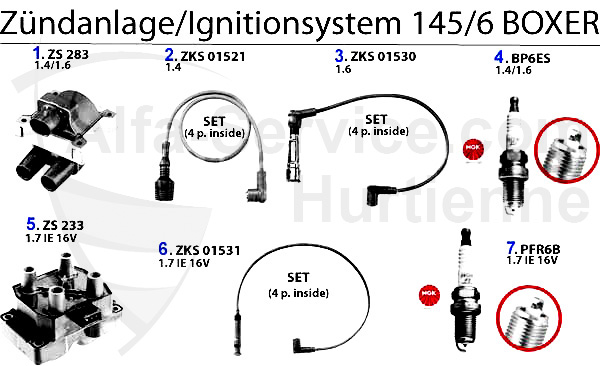 IGNITION SYSTEM BOXER