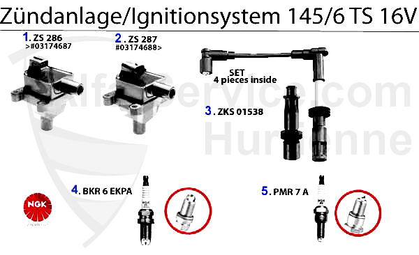 IGNITION SYSTEM TS