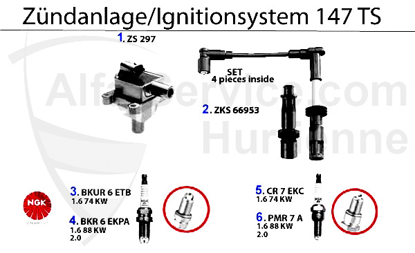 Zündanlage TS