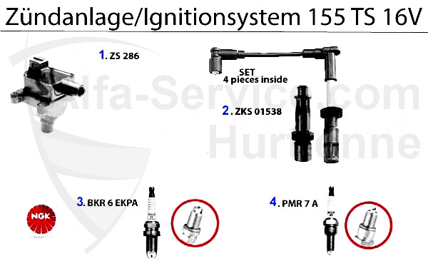 IGNITION SYSTEM TS 16V