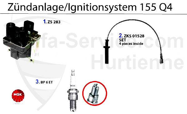 IGNITION SYSTEM Q4