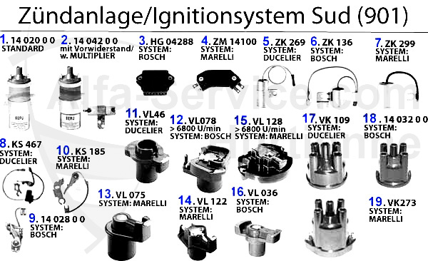 IGNITION SYSTEM Sud (901)