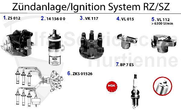 IGNITION SYSTEM