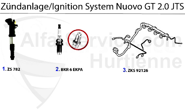 INGNITION SYSTEM JTS
