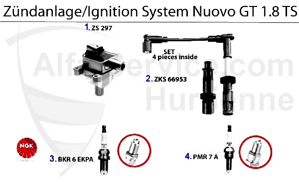 IGNITION SYSTEM TS
