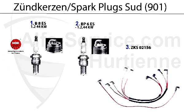 SPARK PLUGS Sud (901)