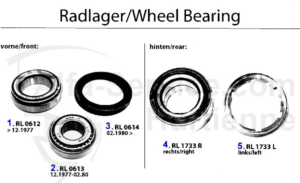 WHEEL BEARING