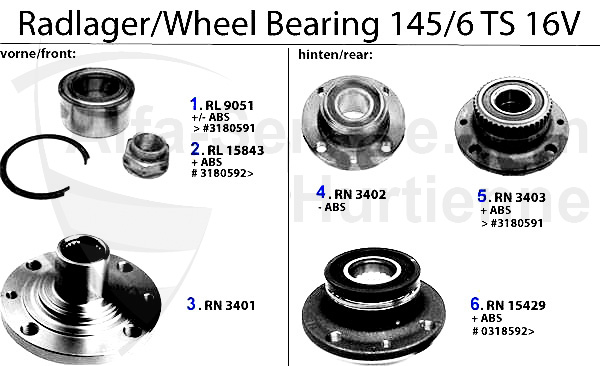Roulements de roue TS 16V