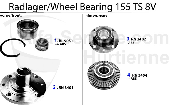 Radlager TS 8V