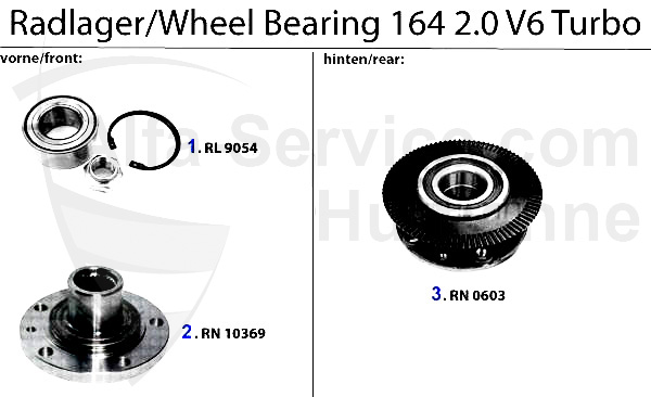 Roulements de roue 2.0 V6 Turbo