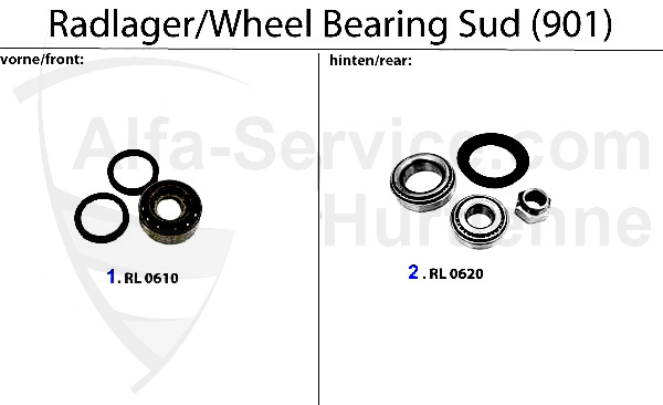 Radlager Sud (901)