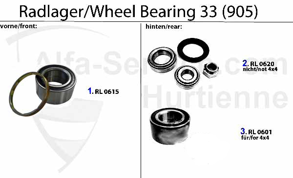 WHEEL BEARING (905)