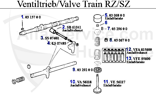VALVE MECHANISM