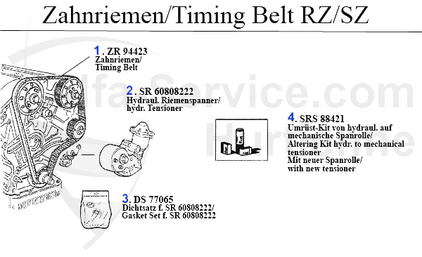 TIMINGBELT