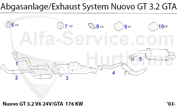 3.2 V6 24V/GTA