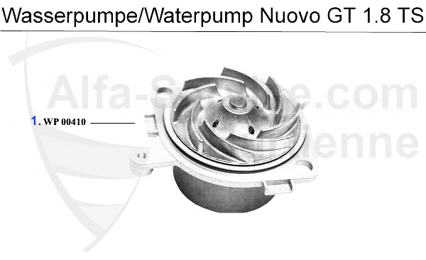 Pompe à eau