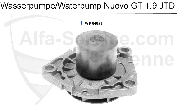 Pompe à eau