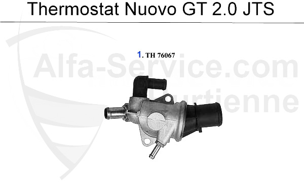 termostato