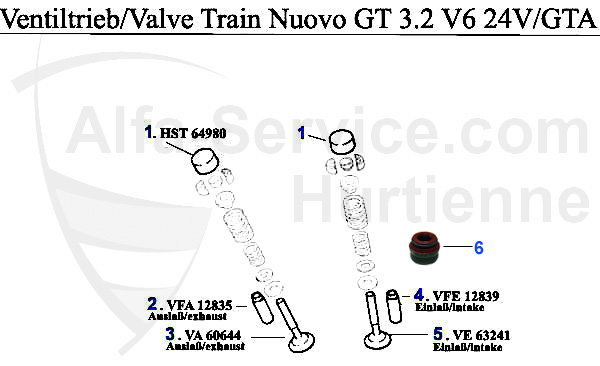 VALVE MECHANISM