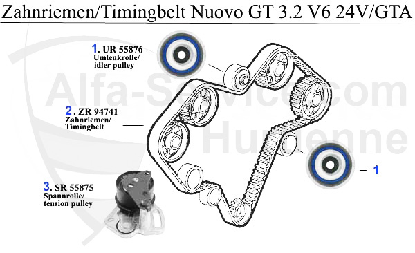 TIMINGBELT
