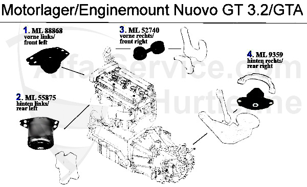 ENGINEMOUNT Nuovo GT 3.2 V6 24V/GTA