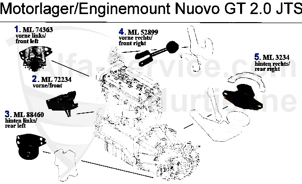 ENGINEMOUNT Nuovo GT 2.0 JTS