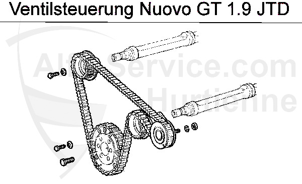 1.9 JTD