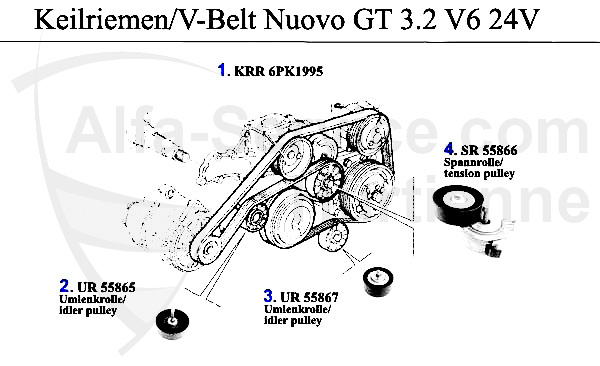 3.2 V6 24V/GTA