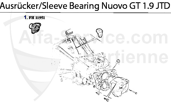 GUIDE BUSH f. SLEEVE BEARING 1.9 JTD