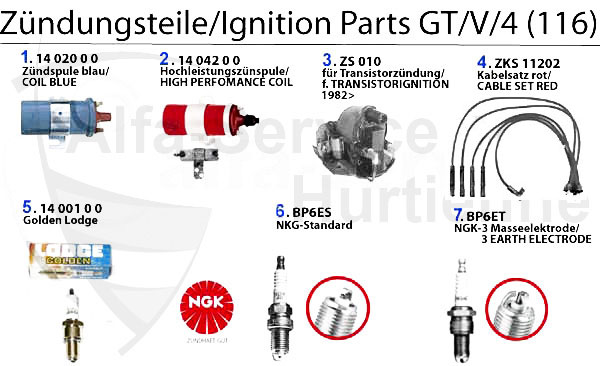 distribuidor GTV4 (detalle)