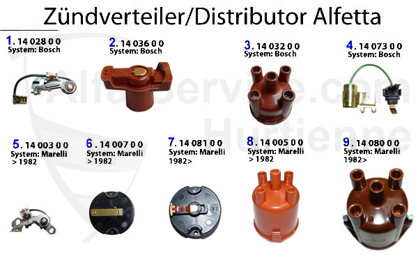 DISTRIBUTOR