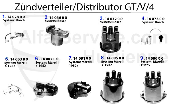 distribuidor GTV/4 (116)