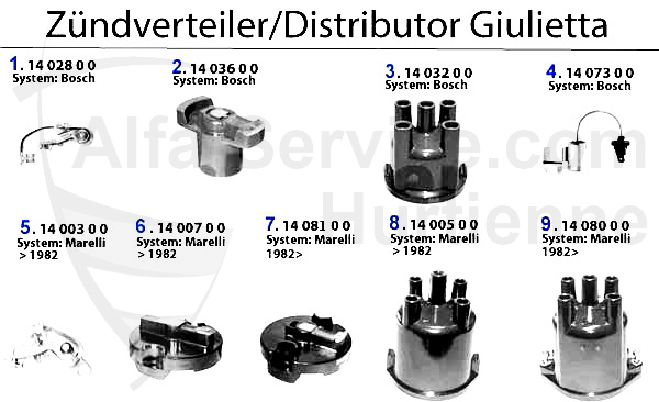 Zündverteiler