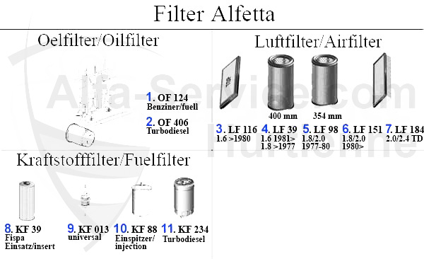 FILTER